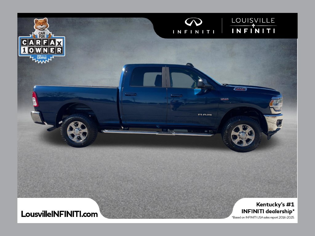 2022 RAM 2500 Pickup