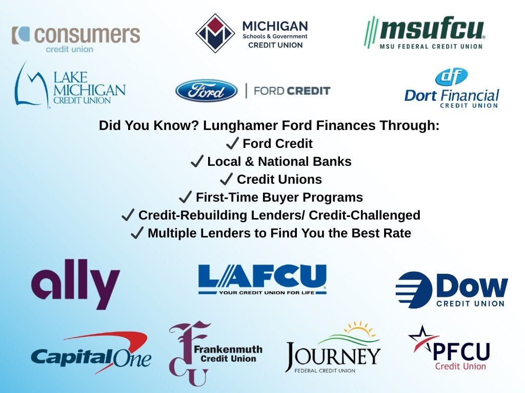 Used 2022 Ram 2500 Tradesman Truck