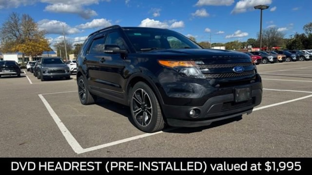 Used 2015 Ford Explorer Sport