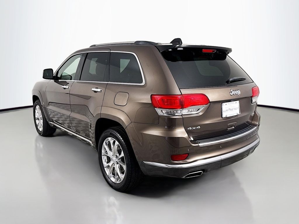 Used 2020 Jeep Grand Cherokee Summit SUV