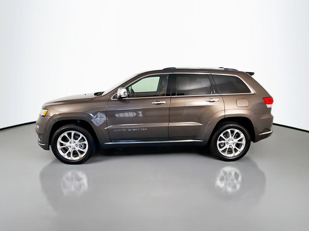 Used 2020 Jeep Grand Cherokee Summit SUV