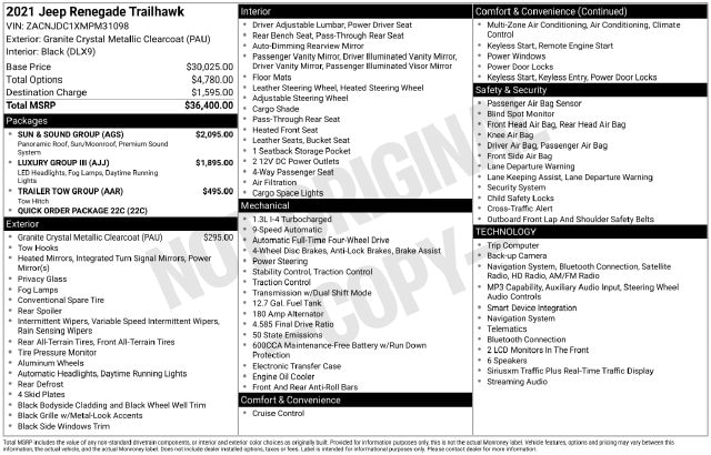 2021 Jeep Renegade Trailhawk
