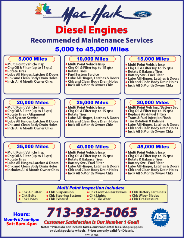 mac haik ford houston phone number mac haik ford houston phone number