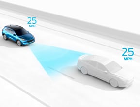 adaptive cruise control with stop-and-go