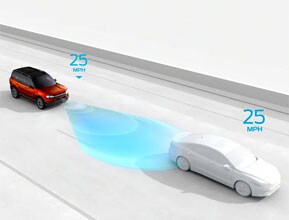 adaptive cruise control with stop-and-go and lane centering