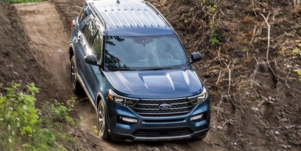 intelligent 4wd with terrain management system