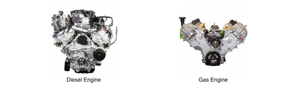Ford Diesel and Gas Engine