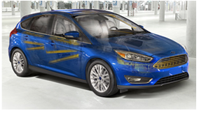 Ford focus Safety Features