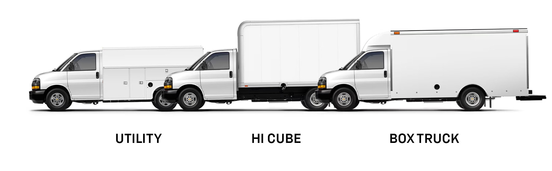 2026 Chevy Express Cutaway Trim Levels