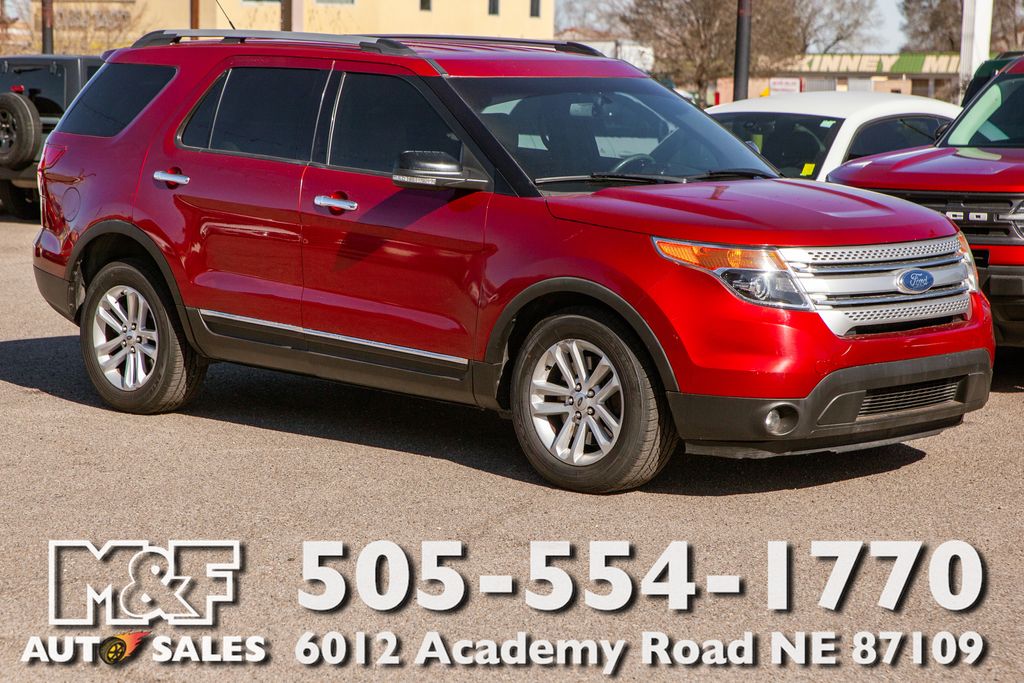 2015 Ford Explorer XLT
