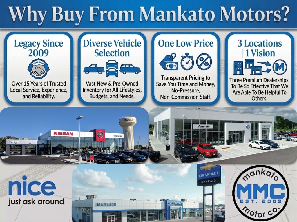 Used 2024 Chevrolet Trax 2RS SUV