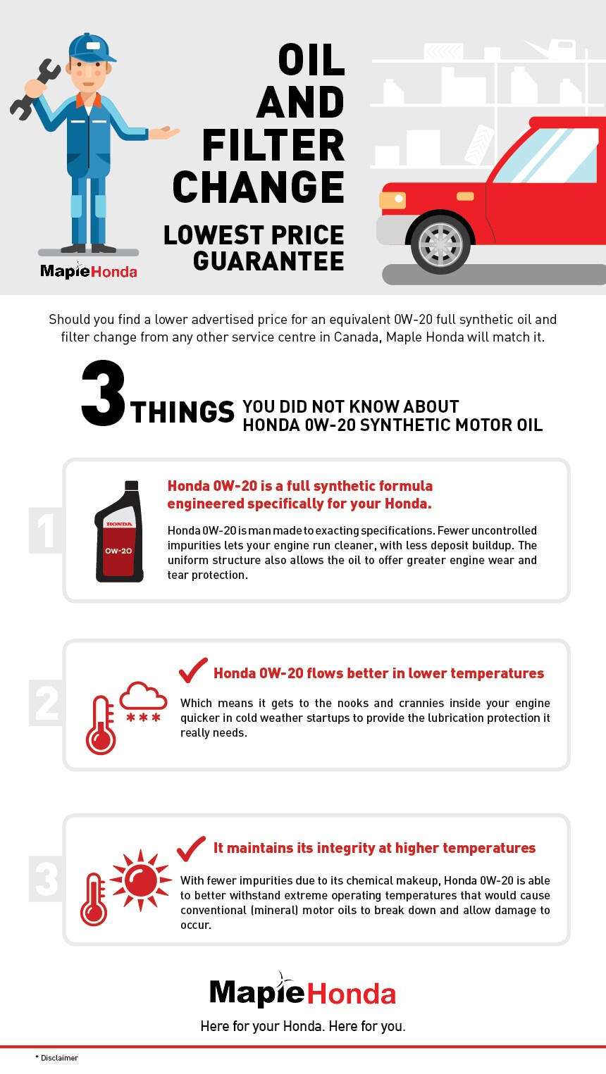 synthetic oil change price