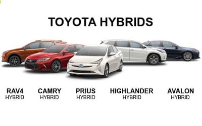 Myths And Misconceptions About Hybrids Maplewood Toyota