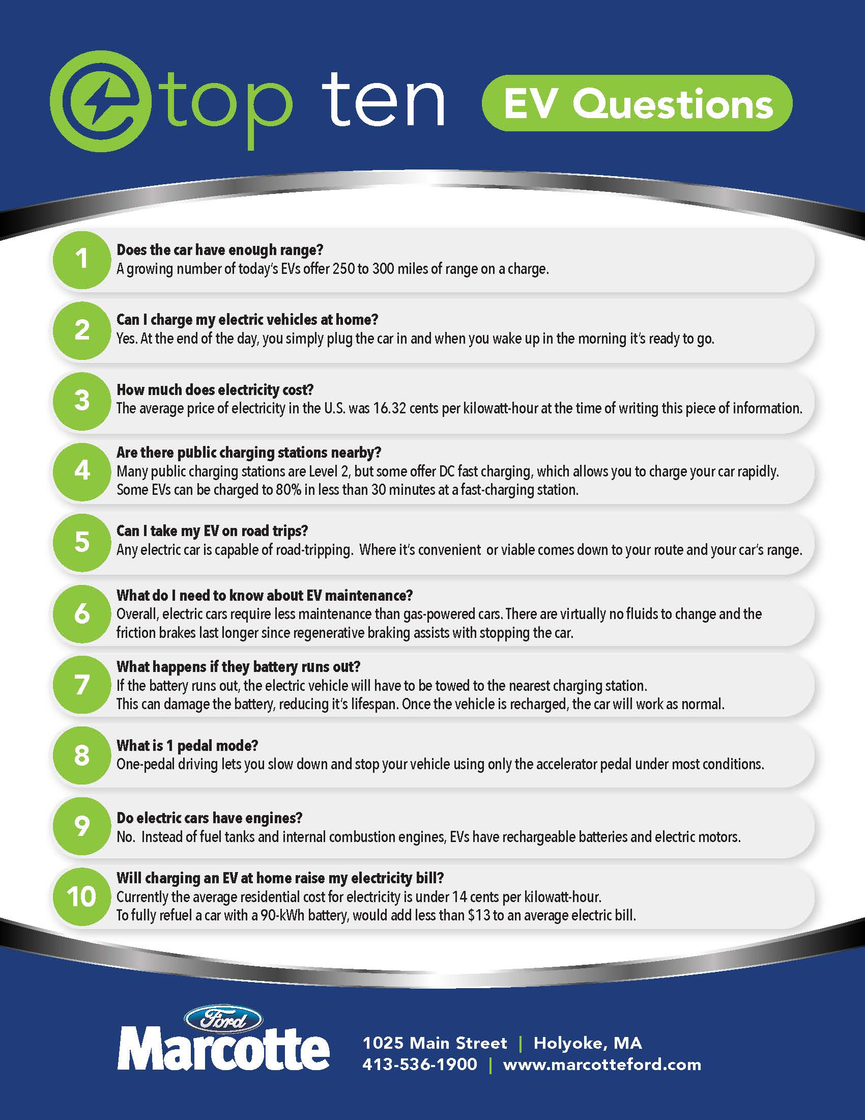 Top Ten Electric Vehicle Questions Marcotte Ford