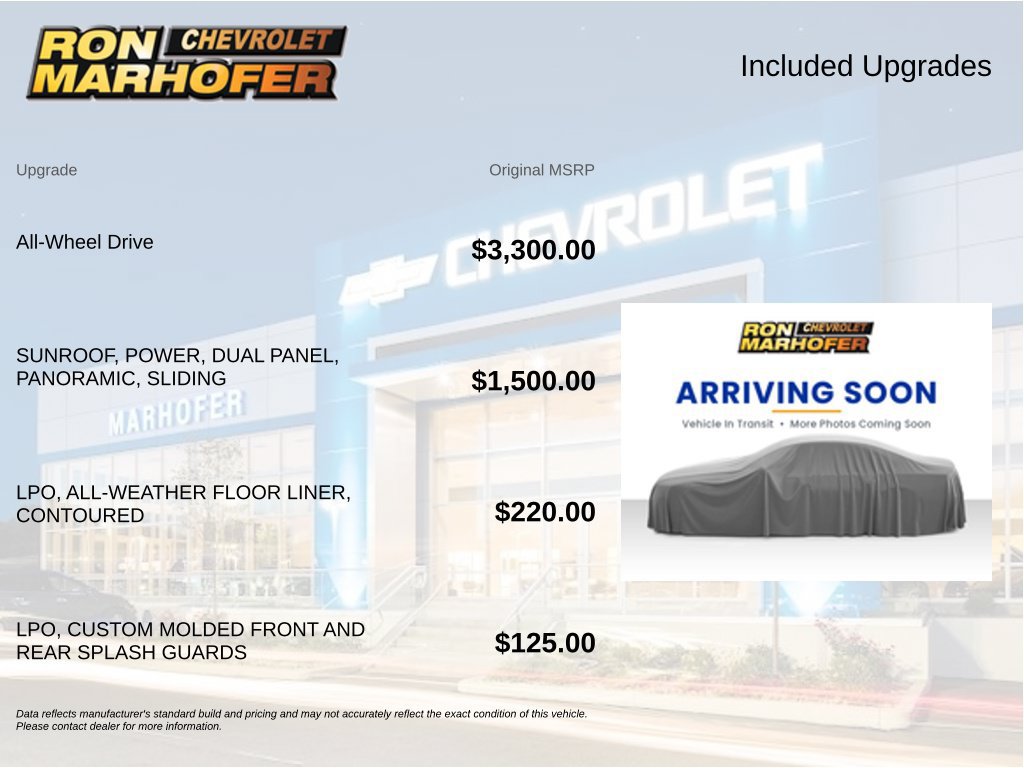 Used 2024 Chevrolet Equinox EV 2RS SUV