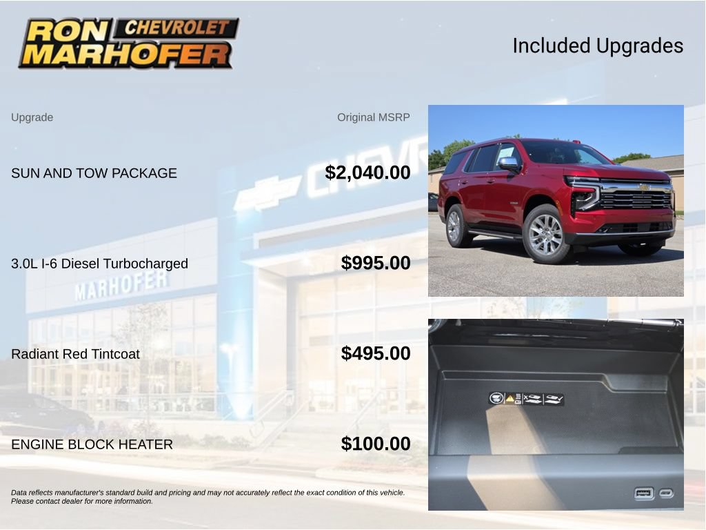 2026 Chevrolet Tahoe Premier - Photo 6