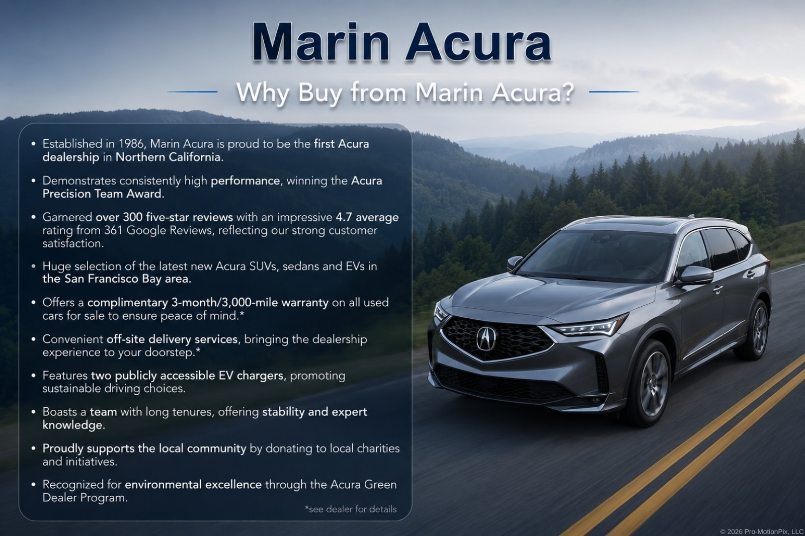 2025 Acura ADX Base - Photo 7
