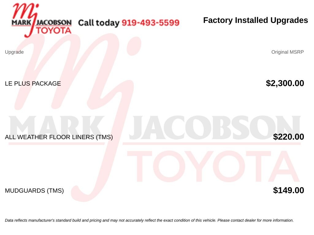 Used 2021 Toyota Sienna LE Minivan/Van