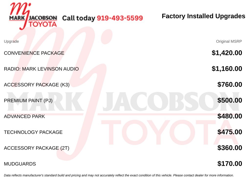 Used 2025 Lexus RX 450h+ Luxury SUV