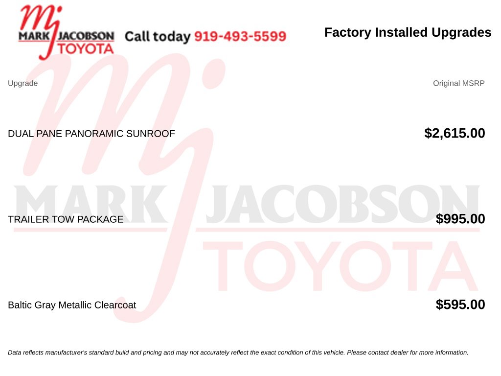 Used 2024 Jeep Grand Cherokee L Limited SUV