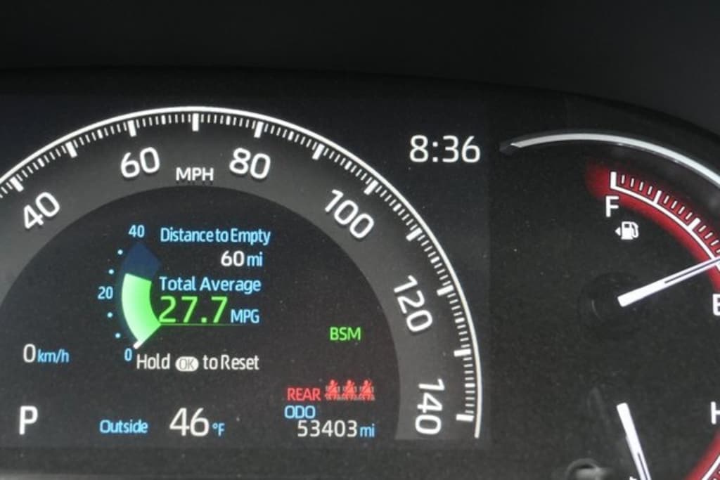 Certified 2021 Toyota RAV4 TRD Off Road SUV