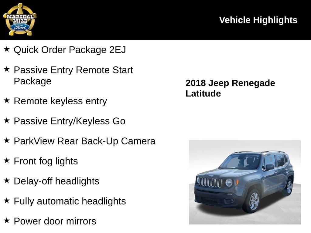 Used 2018 Jeep Renegade Latitude SUV