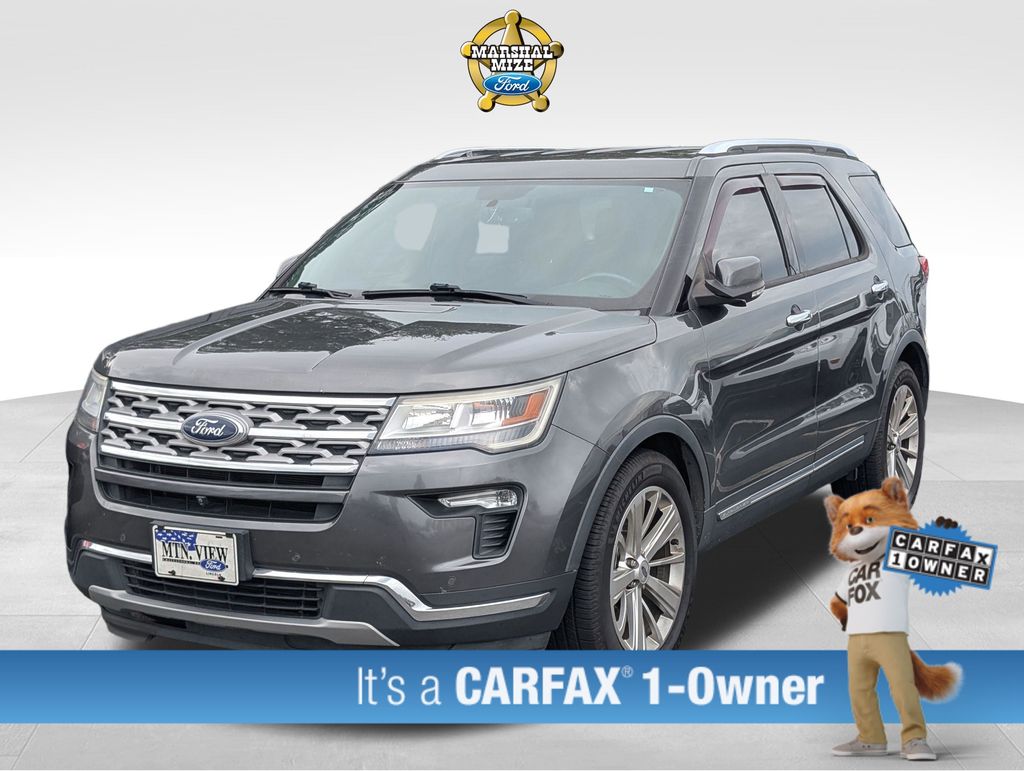 2019 Ford Explorer SUV 