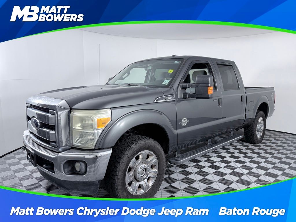 2015 Ford F-250 Super Duty XLT