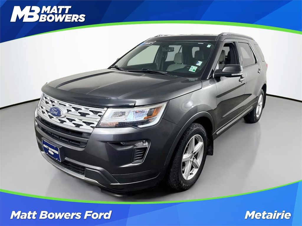 2019 Ford Explorer SUV 