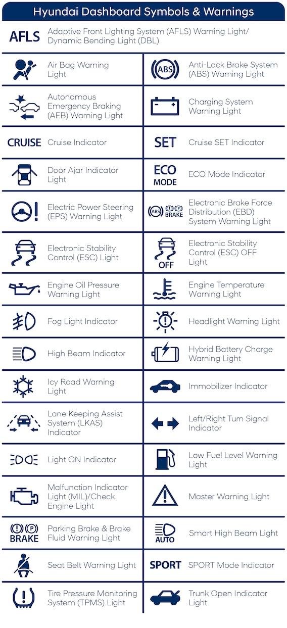 Hyundai Dashboard Symbols Lights