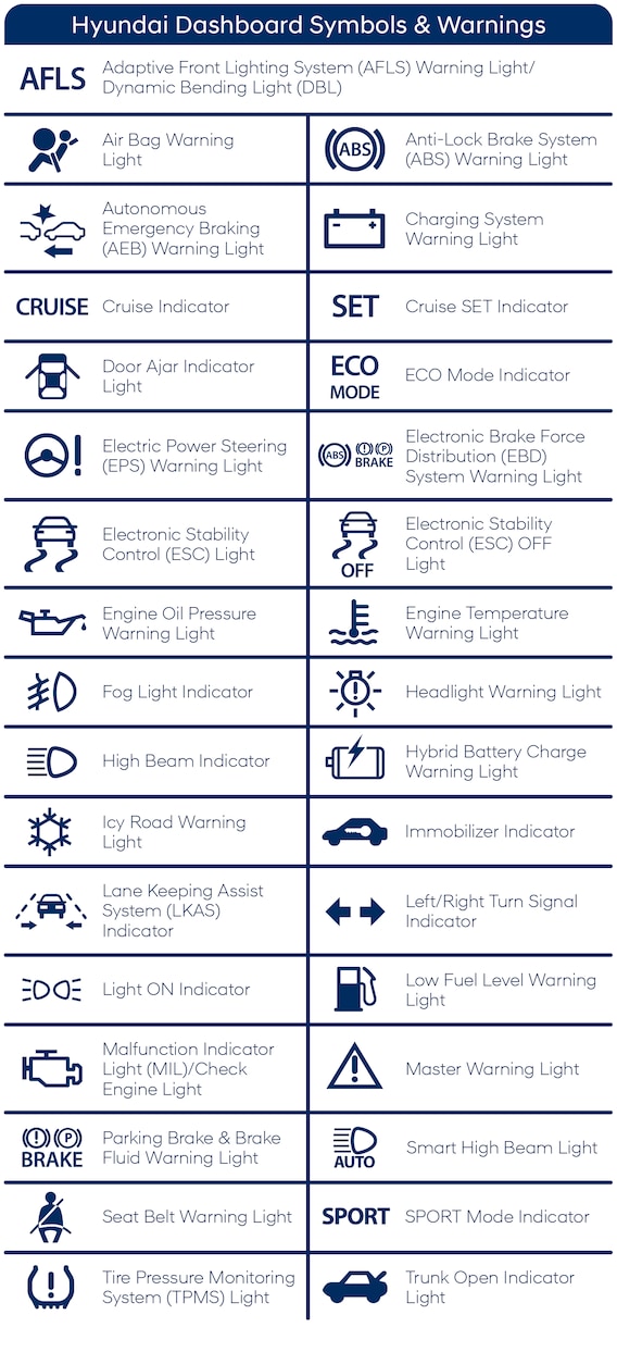 Hyundai Dashboard Symbols Lights Meaning Explained, 42 OFF