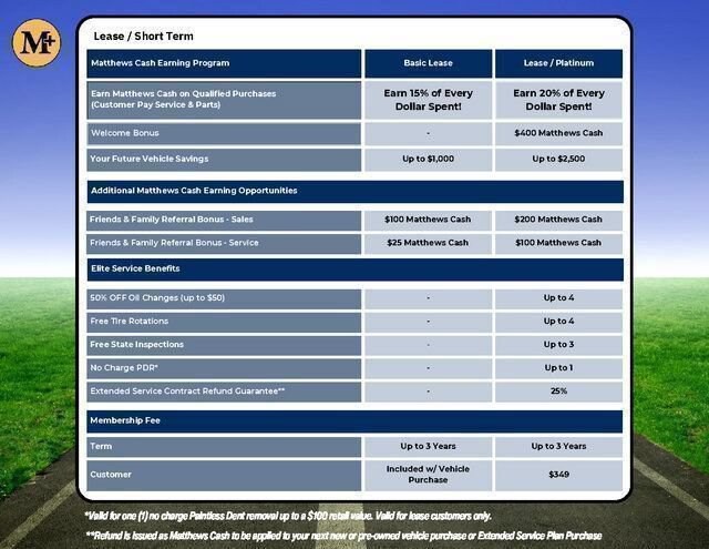 2024 GMC Sierra 2500HD SLT - Photo 137