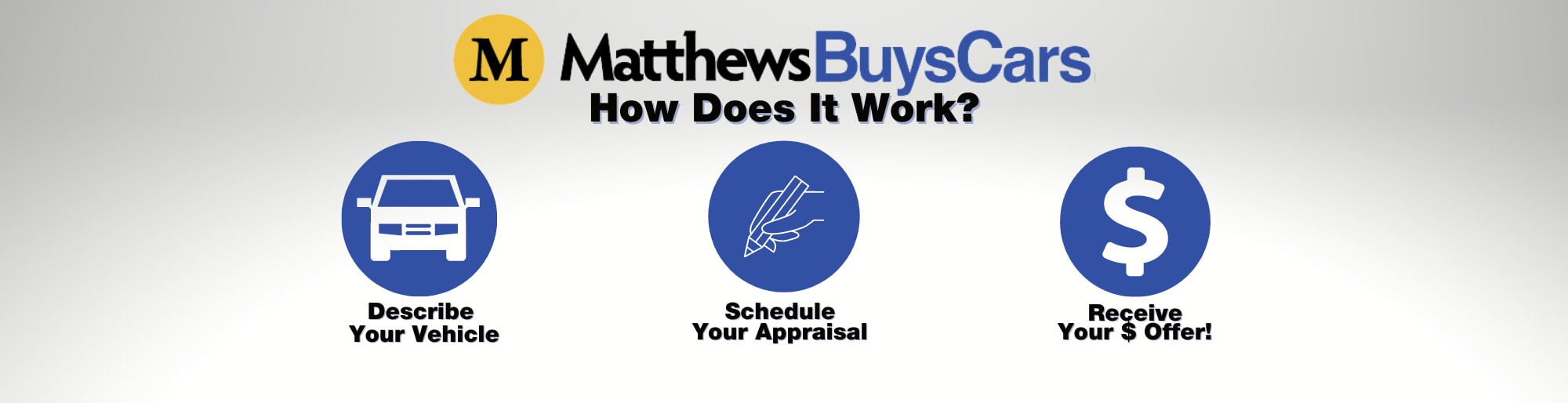 Matthews Buys Cars New Kia, Volkswagen, Dodge, Jeep, Subaru