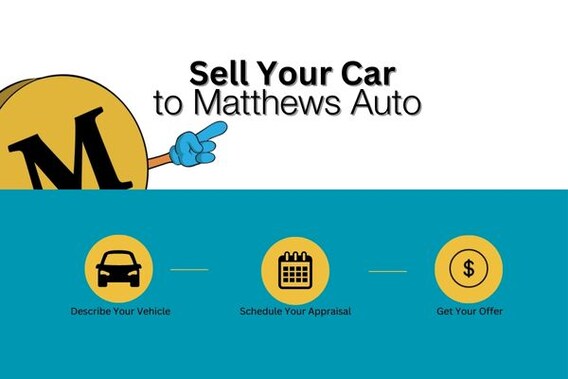 Motors - How to Sell a Vehicle - Describe the Vehicle