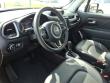 2021 Jeep Renegade Limited SUV