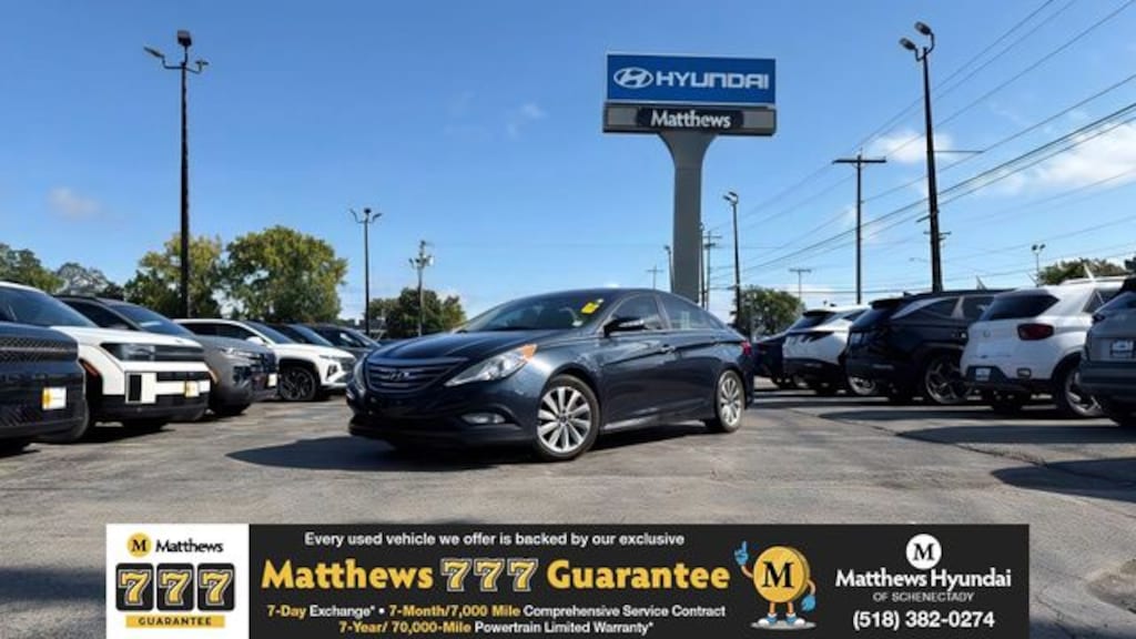 Used 2014 Hyundai Sonata Limited Sedan