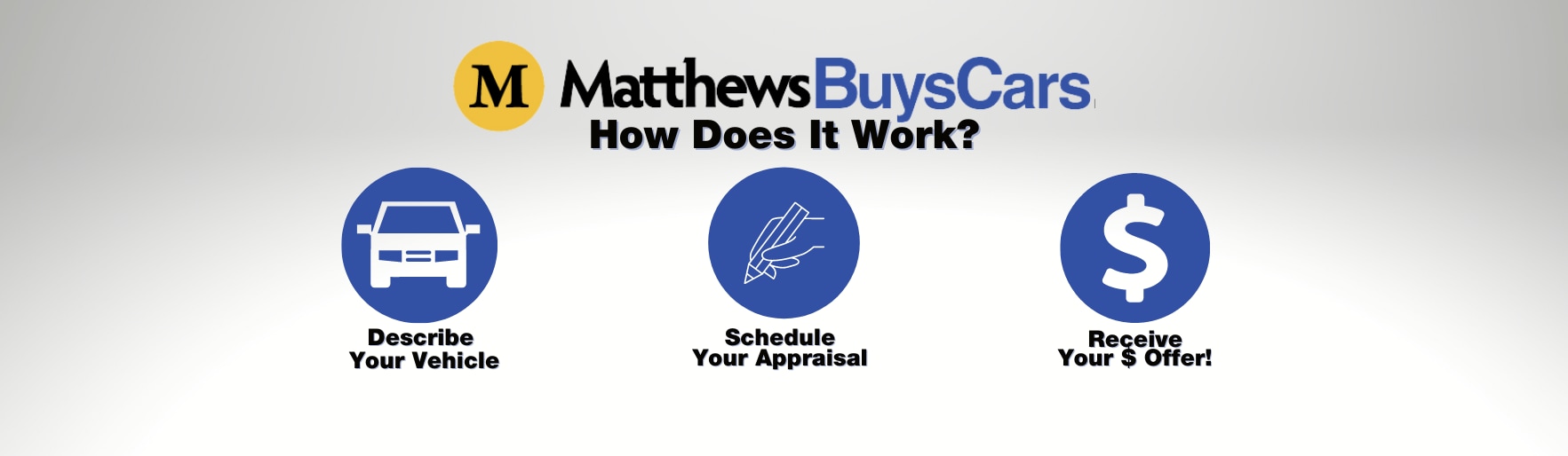 Matthews Kia New & Used Car Dealer w/ Full Service Center