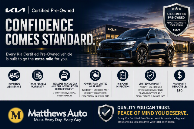 Certified 2022 Kia Carnival LXS Minivan/Van