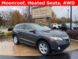Acura RDX