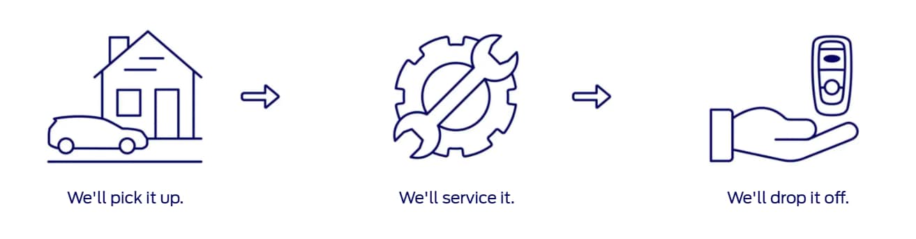 Ford Pickup and Delivery Icons