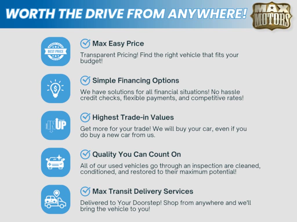 Used 2023 Ford Escape Active SUV