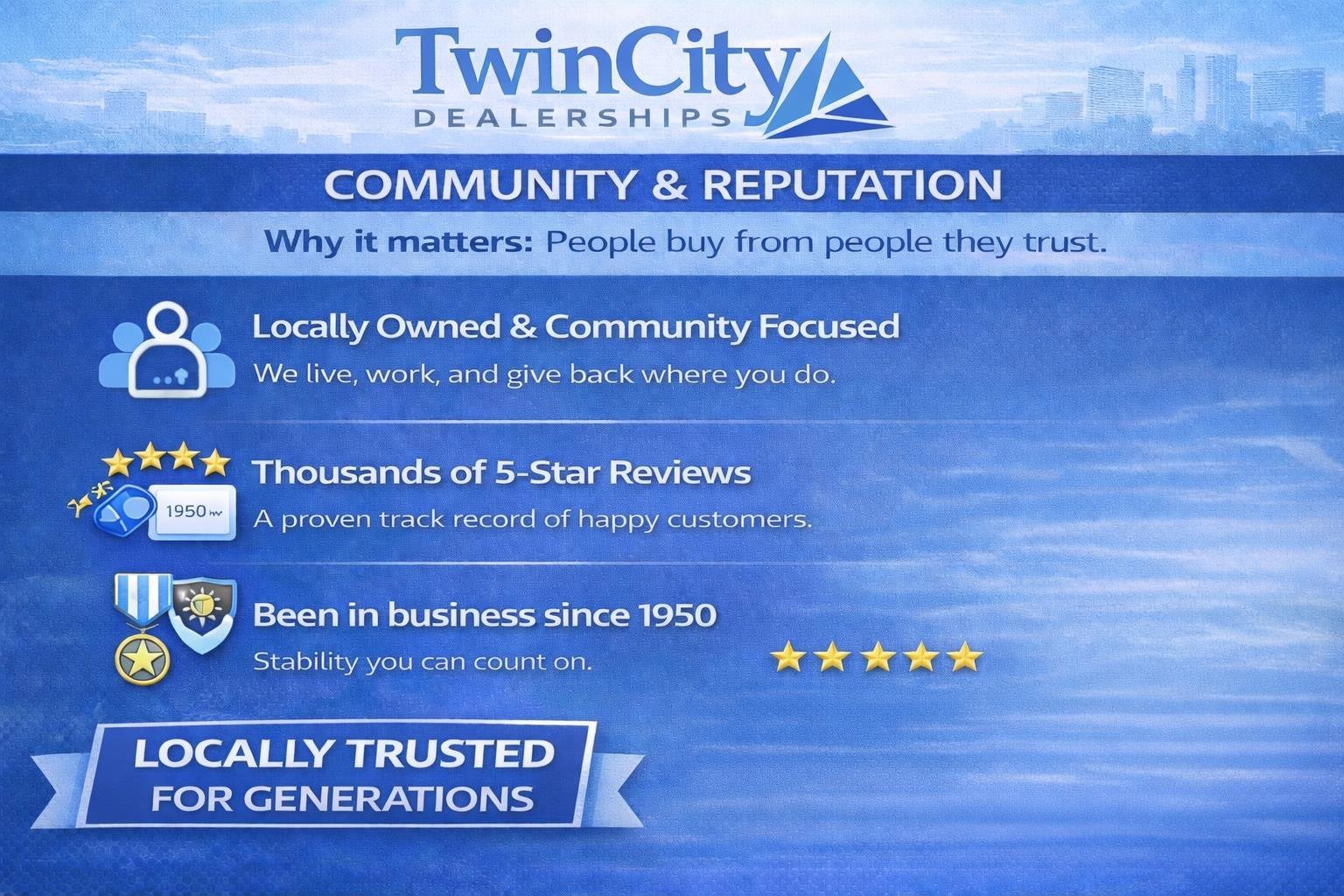 2025 Mazda CX-5 S Premium Plus package - Photo 21