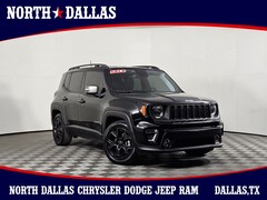 2020 Jeep Renegade Limited SUV