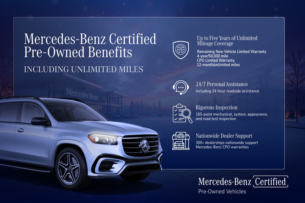 Certified 2025 Mercedes-Benz GLC GLC 300 SUV