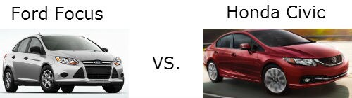 Ford Focus vs Honda Civic