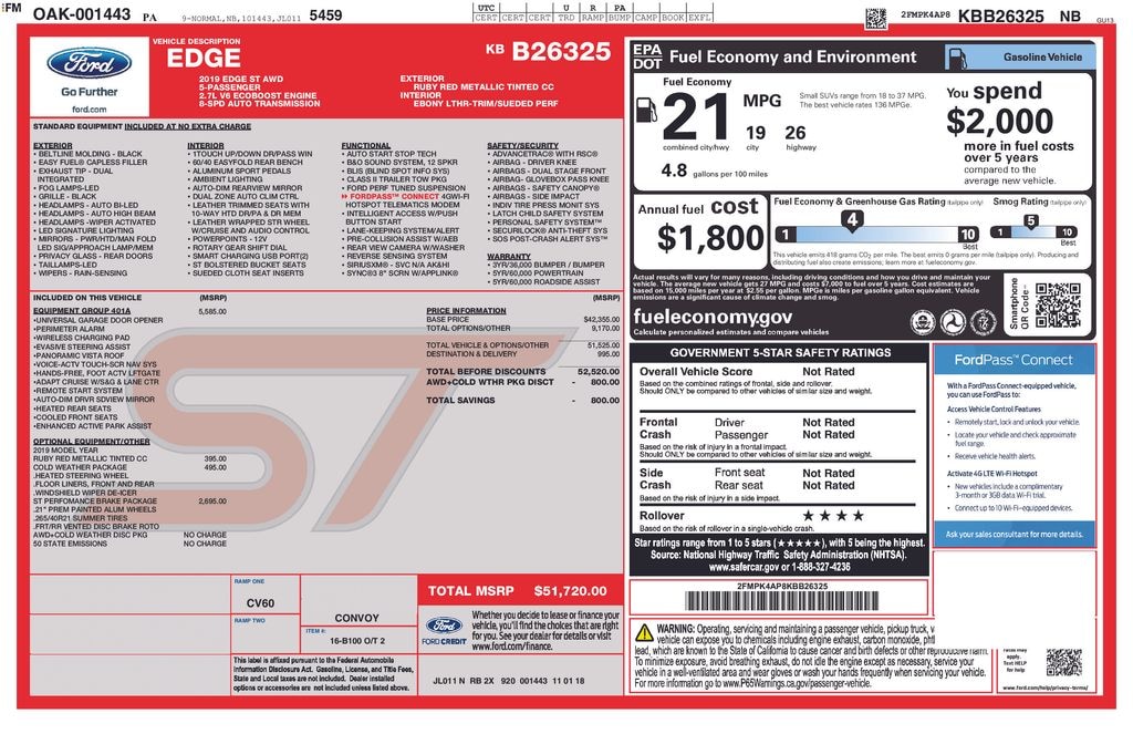 Used 2019 Ford Edge ST SUV
