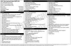2027 Kia Carnival Hybrid EX Van Passenger Van