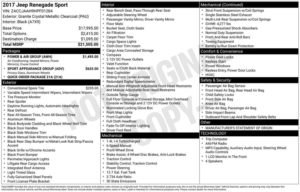 Used 2017 Jeep Renegade Sport SUV