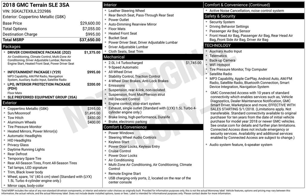 Certified 2018 GMC Terrain SLE SUV
