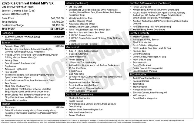 2026 Kia Carnival SX's photo